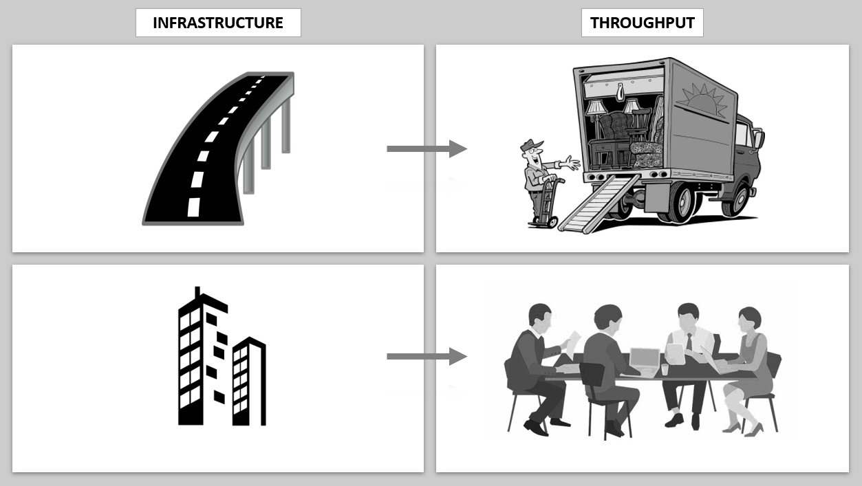 New Models for #platformcoop Design: The Marriage of TechCo and Co-op ...